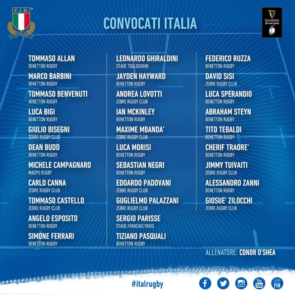 grafica_convocati_ita_6n2019