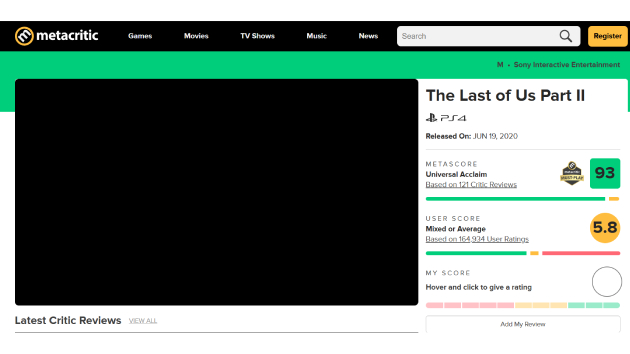 the last of us parte 2