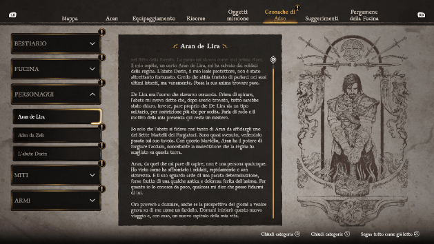 codex
